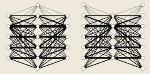 bipartiteGraphs