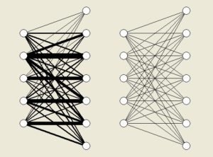 bipartiteGraphs1